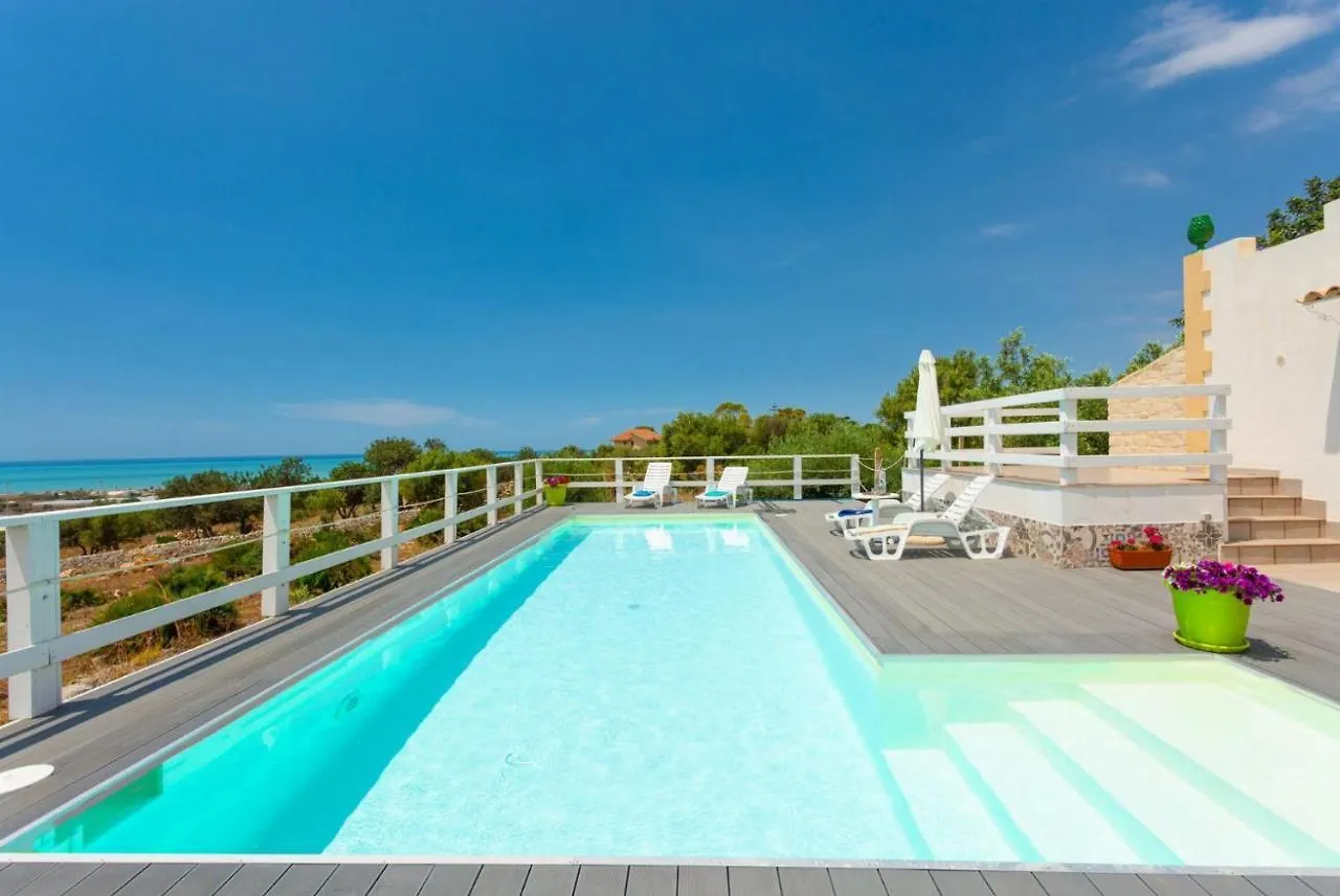 Villa Renzo contacts